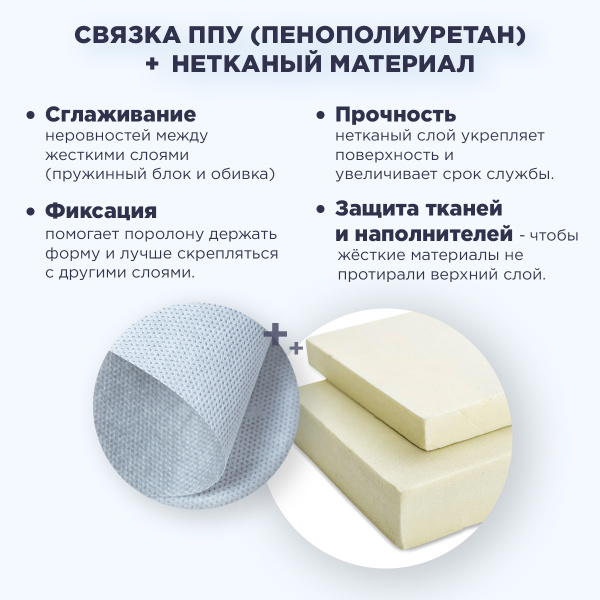 Матрас RUP2502 1600*2000