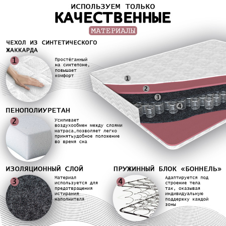 Матрас Комфорт 1 ЛАКС 1400*2000