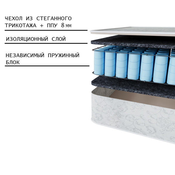 Матрас Комфорт 2Н 900*2000 